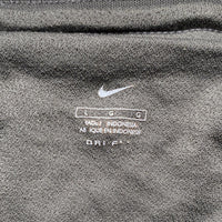 Nike Blue Dri Fit Vintage Shell Shorts (L)