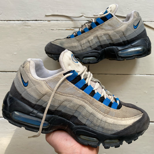 Nike Air Max 95 OG Spark Blue (UK 8)